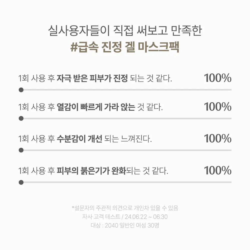 [1등 초밀착 겔/단독기획] 러븀 겔 마스크 4매 (어린시카/PDRN/그린시트러스/유자) 상세페이지 54